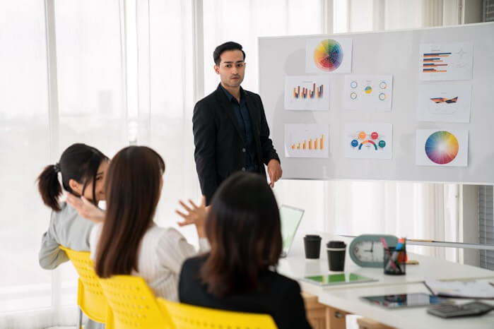 Training trends